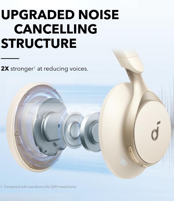 Anker Soundcore Space One A3035021 - Cream White