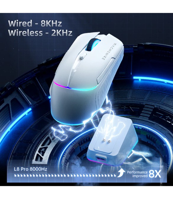 Machenike L8 Pro Gaming Mouse – White, PAW3395 Sensor, Wired 8K / Wireless 2K / Bluetooth 5.1, Ultra-Precise