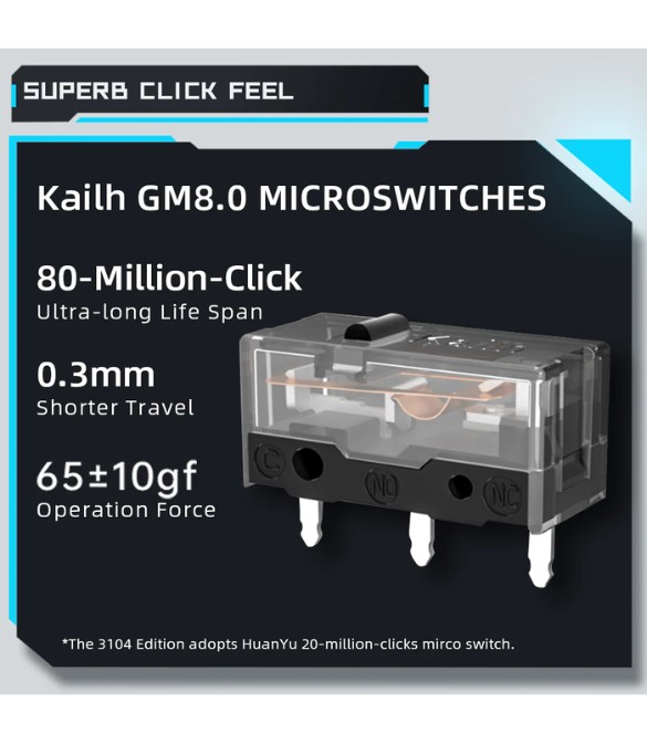 Machenike M7 Pro Wireless Gaming Mouse – White, PAW3395 Sensor, Wired/2.4GHz, Ultra-Precise, Lightweight Design