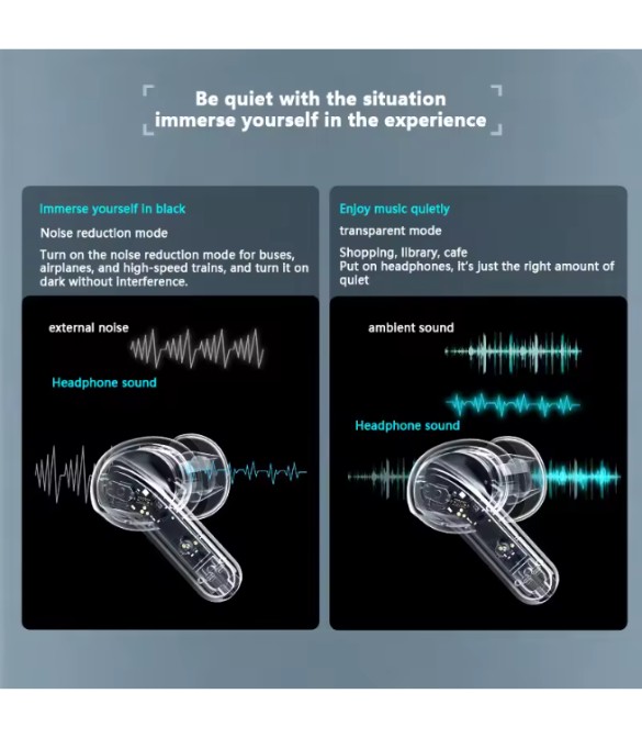 Machenike TH50 Wireless Earphones – Bluetooth 5.3, ANC AI Noise Reduction, IPX5, Low Latency, In-Ear Gaming & Sports Headset with Charging Case